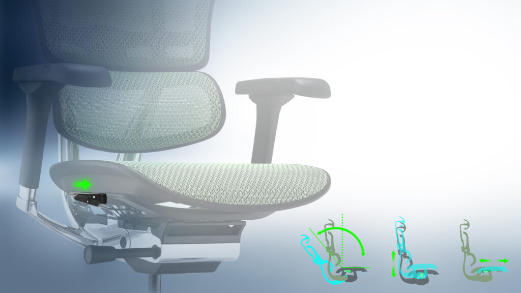 PATENTIRANA MULTIFUNKCIJSKA ROCICA