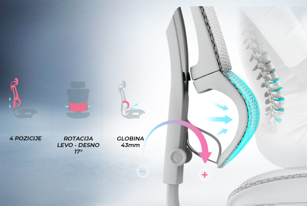 LEDVENA OPORA STOLA IOO V2.0