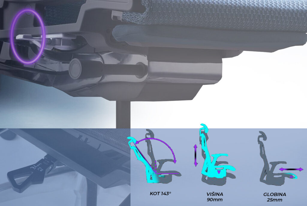 MULTIFUNKCIJSKA ROCICA STOLA POFIT V2.0