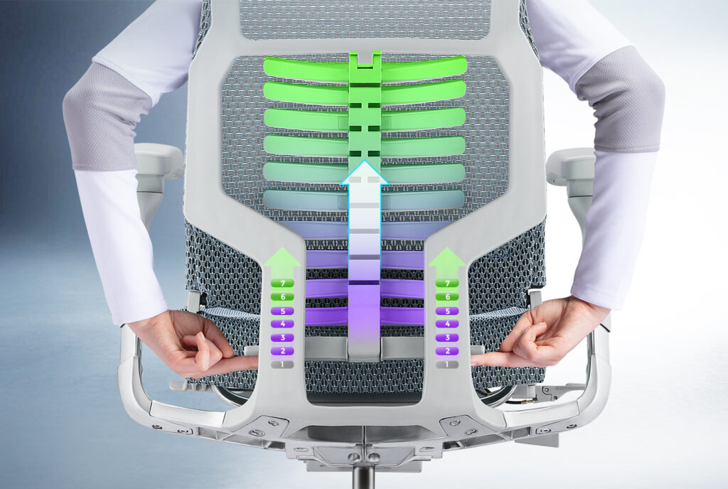 LEDVENA OPORA STOLA POFIT V2.0