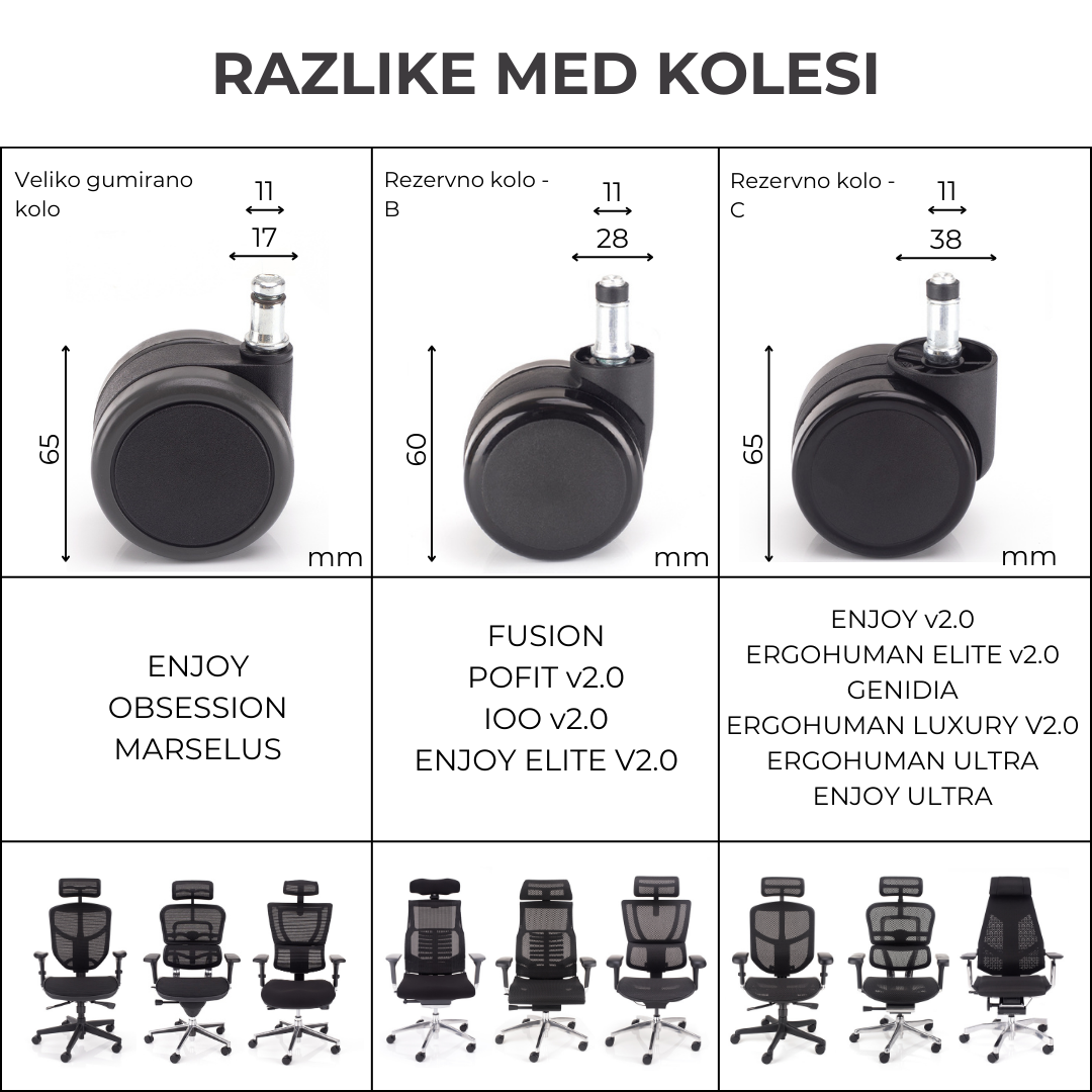 Razlike između bicikala 4