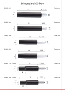 dimenzije dvižnikov za stol